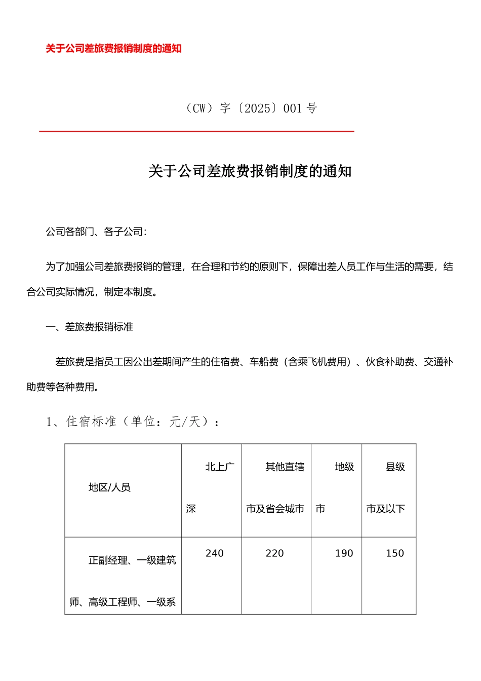 公司差旅费管理报销制度-2025_第1页