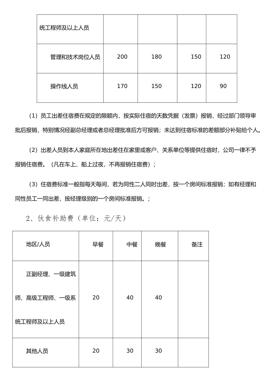 公司差旅费管理报销制度-2025_第2页