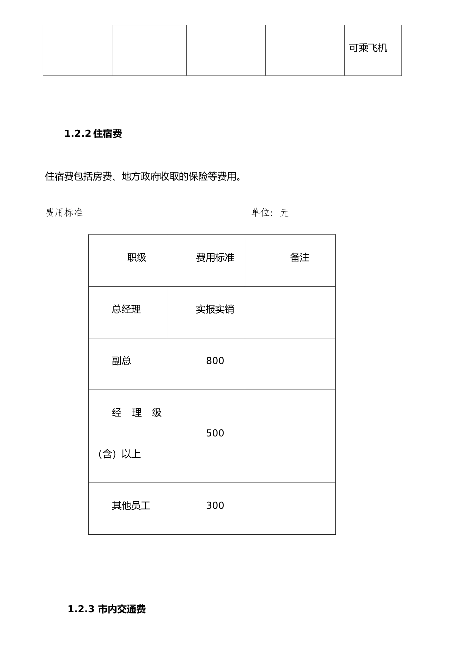 公司差旅费管理制度_第3页