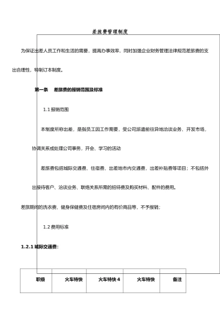 公司差旅费管理制度