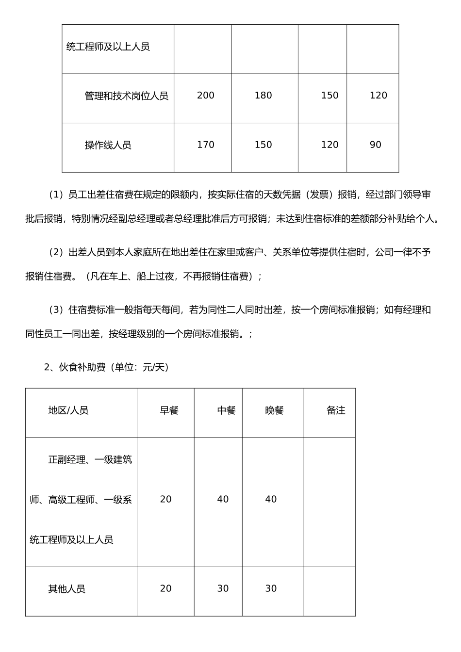 公司差旅费管理报销制度-2025_第2页
