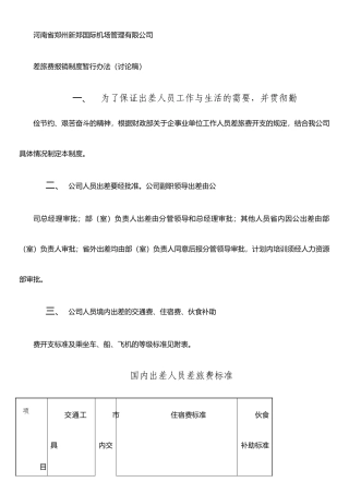 公司差费报销制度