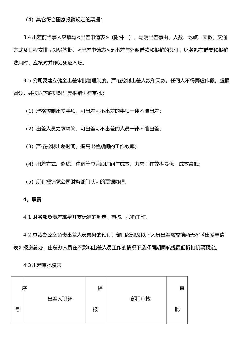 公司差旅费管理办法(20250322)_第2页