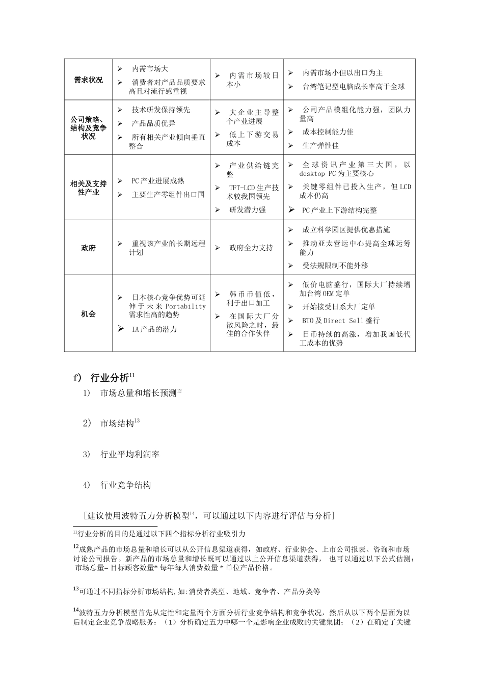 公司市场环境分析模板_第3页