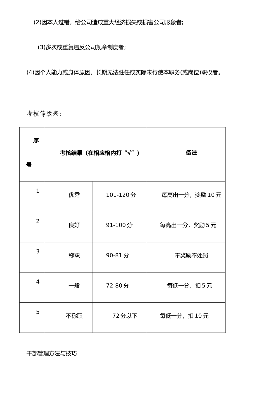 公司干部考核管理办法_第3页