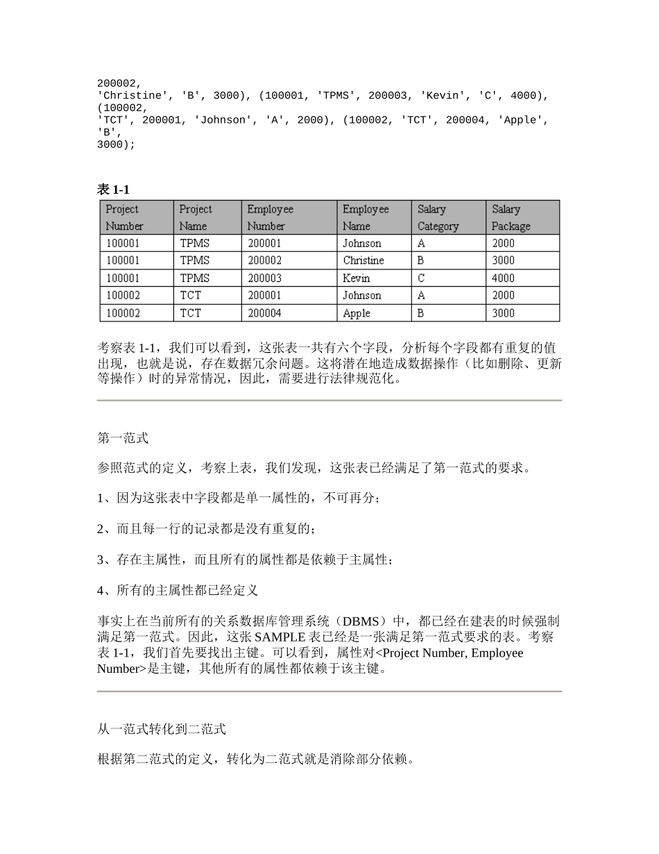 关系型数据库设计的规范化_第2页