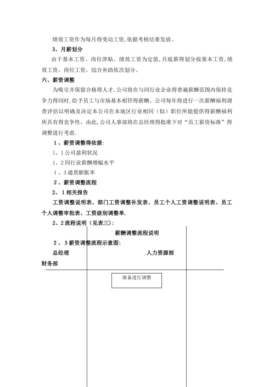 养老院薪酬管理体系_第3页
