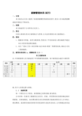 养老院薪酬管理体系