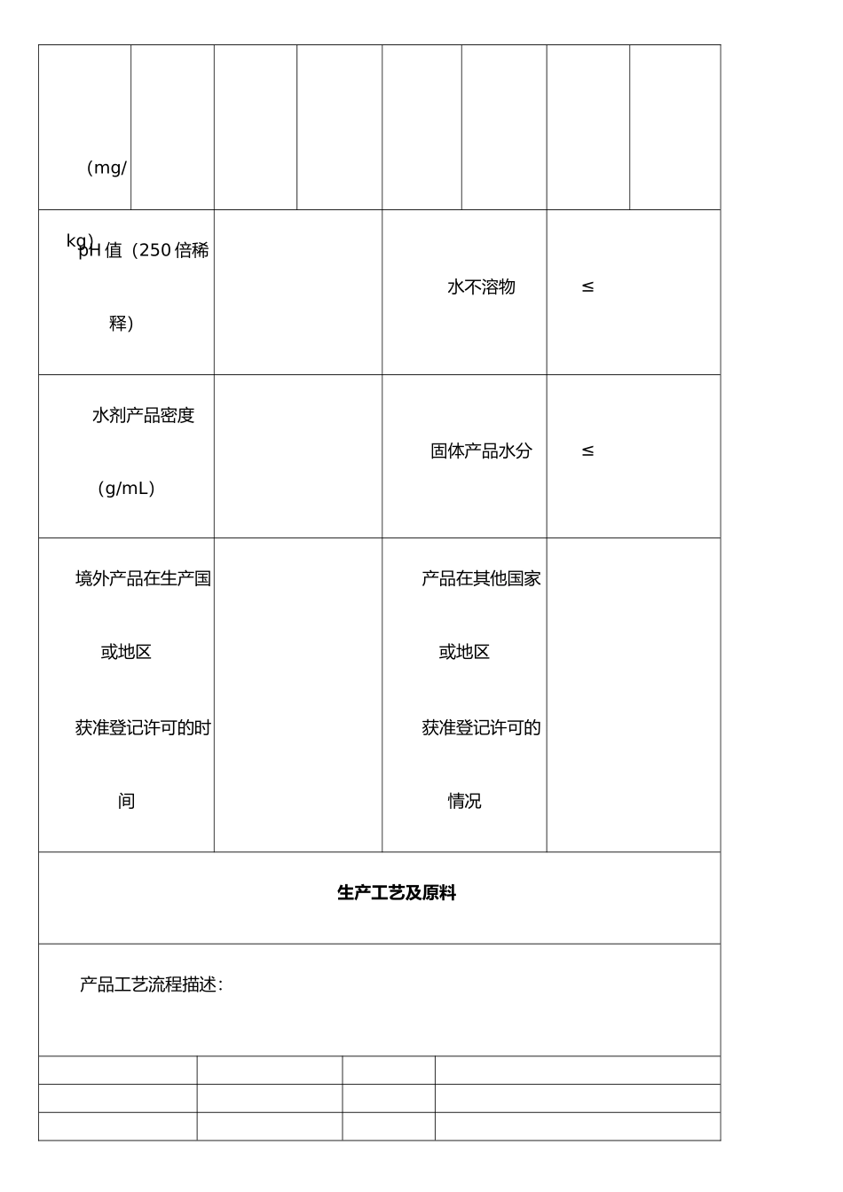 农业部肥料临时登记申请书_第3页