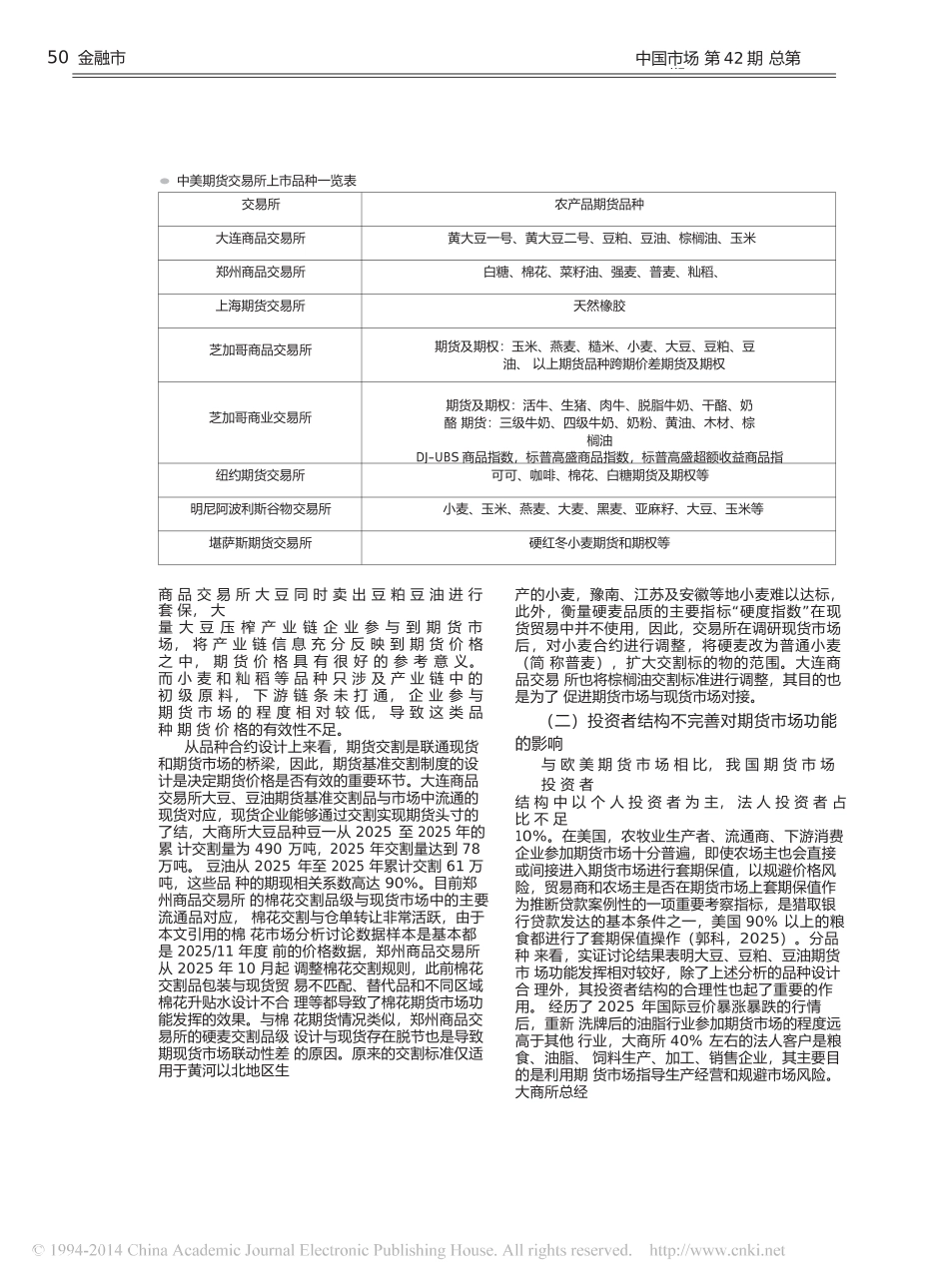 农产品期货市场稳定现货价格的效果及分析_第3页