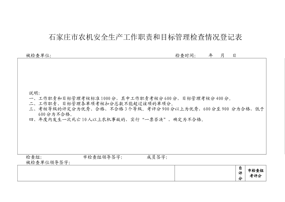 农机安全生产工作职责和目标管理检查情况登记表_第1页
