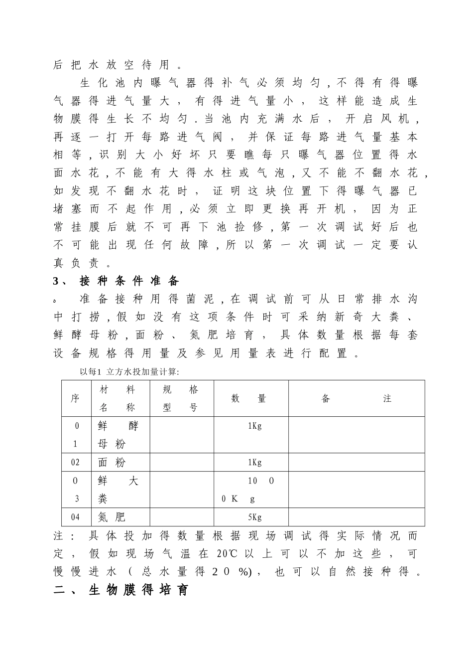 农村一体化污水处理操作规程_第3页