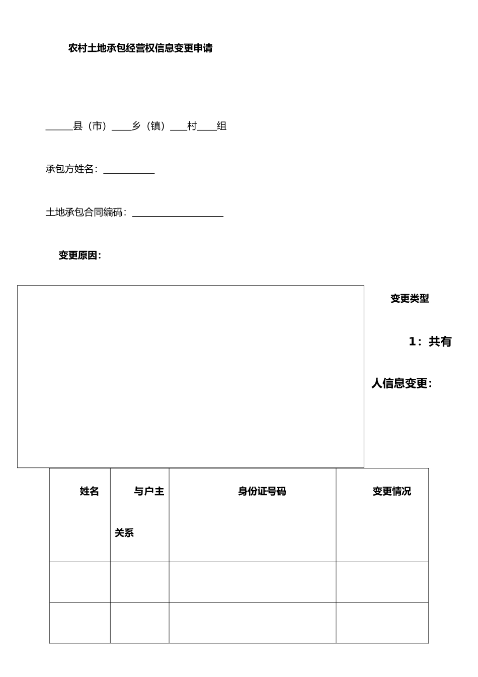 农村土地承包经营权变更申请书_第1页