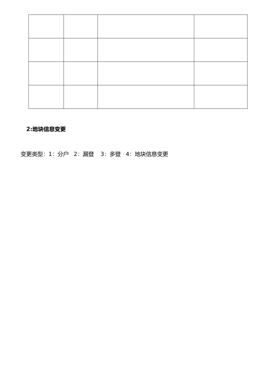 农村土地承包经营权变更申请书_第2页