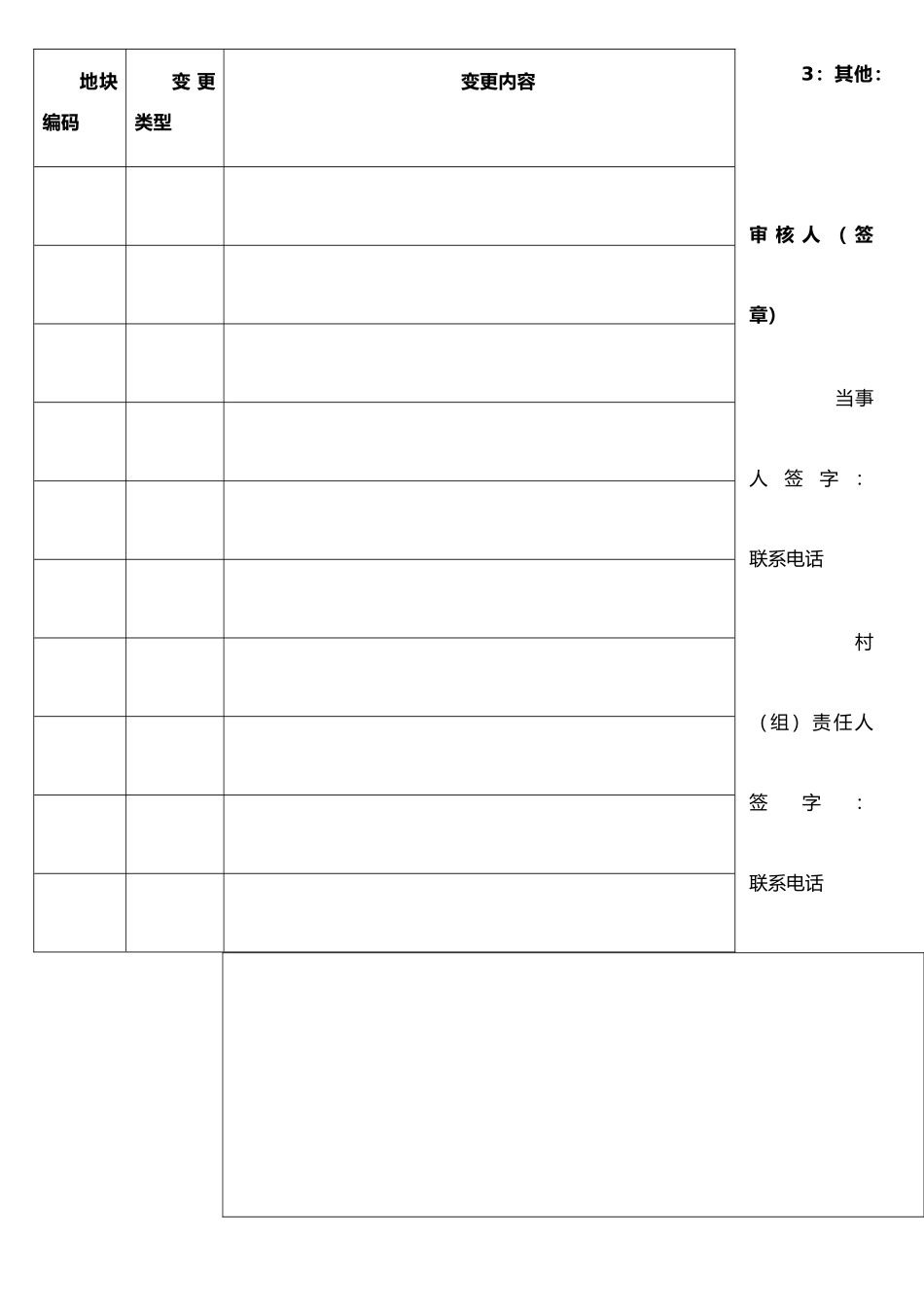 农村土地承包经营权变更申请书_第3页