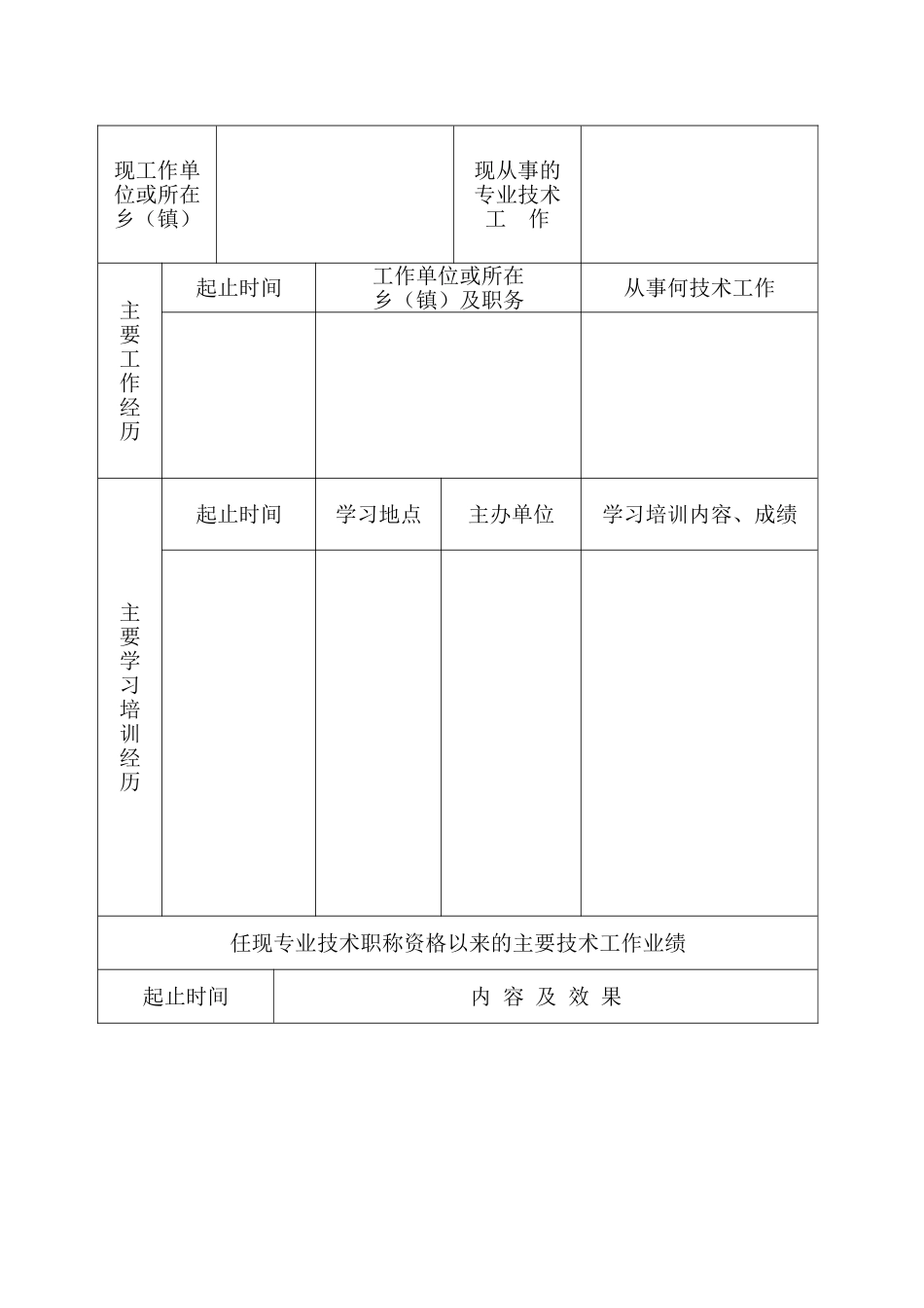 农村实用人才专业技术职称资格评审表_第2页