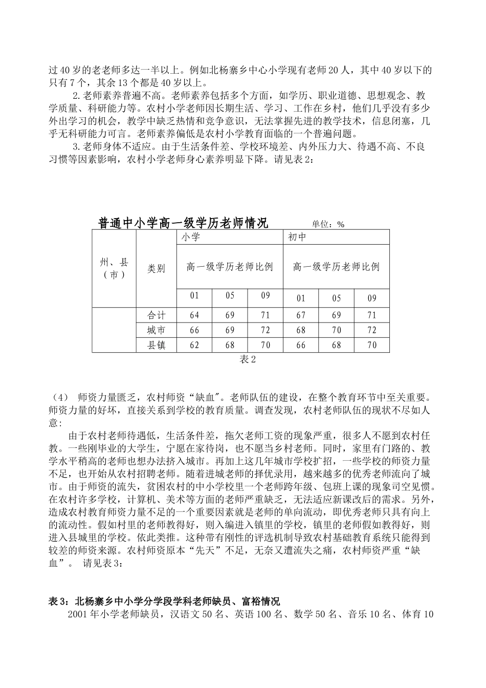 农村教育现状调查报告_第3页