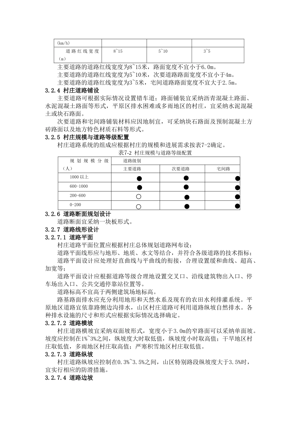 农村道路规划规范_第2页