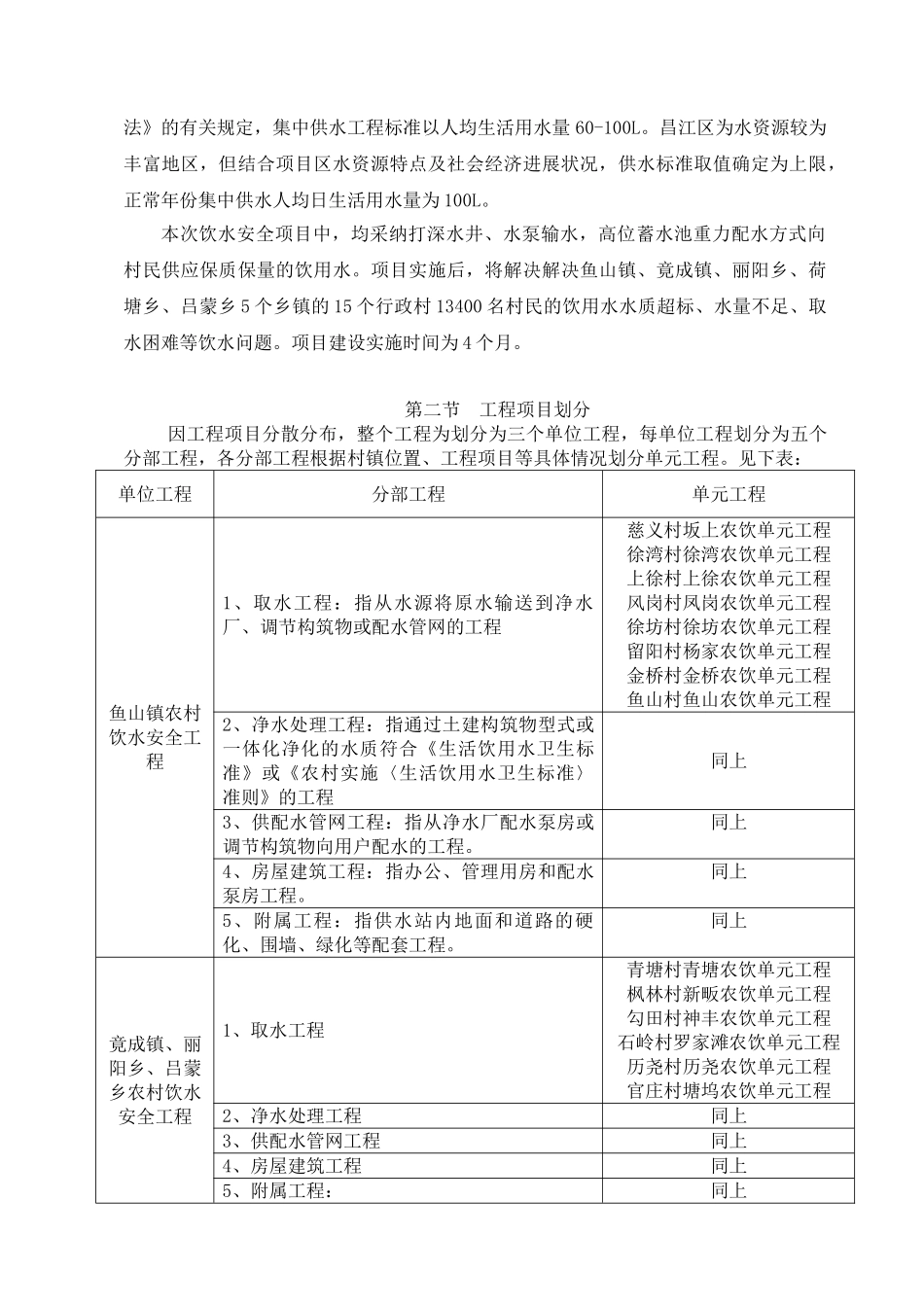 农村饮水安全工程监理规划_第3页