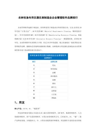 农林牧渔专用仪器仪表制造业企业管理软件品牌排行