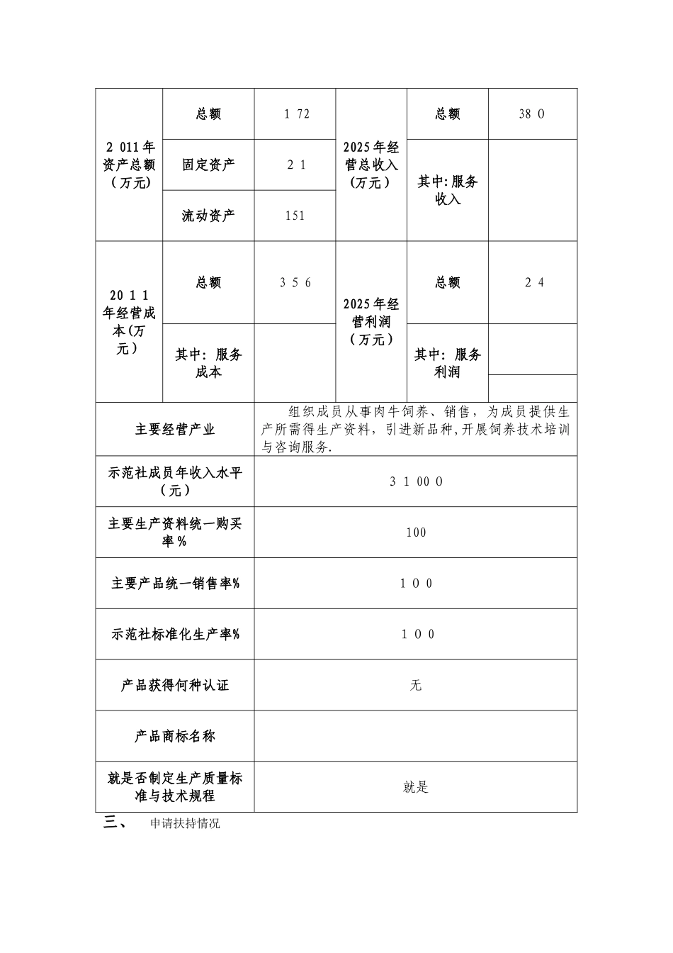 农民专业合作社示范社申报文本_第3页