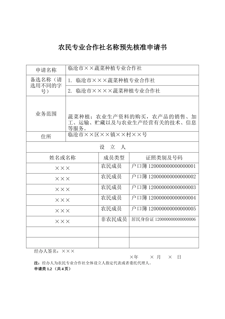 农民专业合作社申请文书填写示范文本_第3页