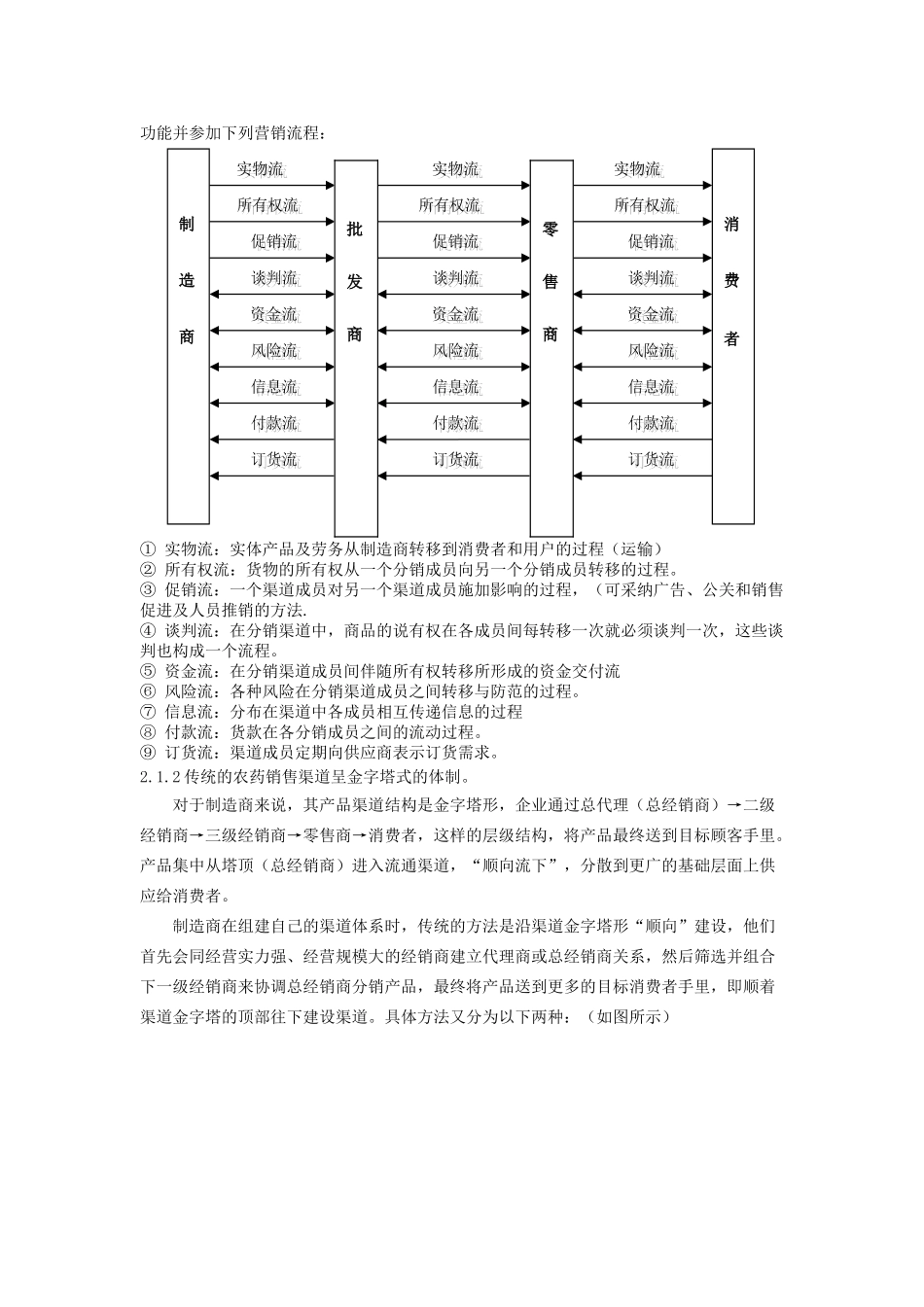农药营销策略的调研_第3页