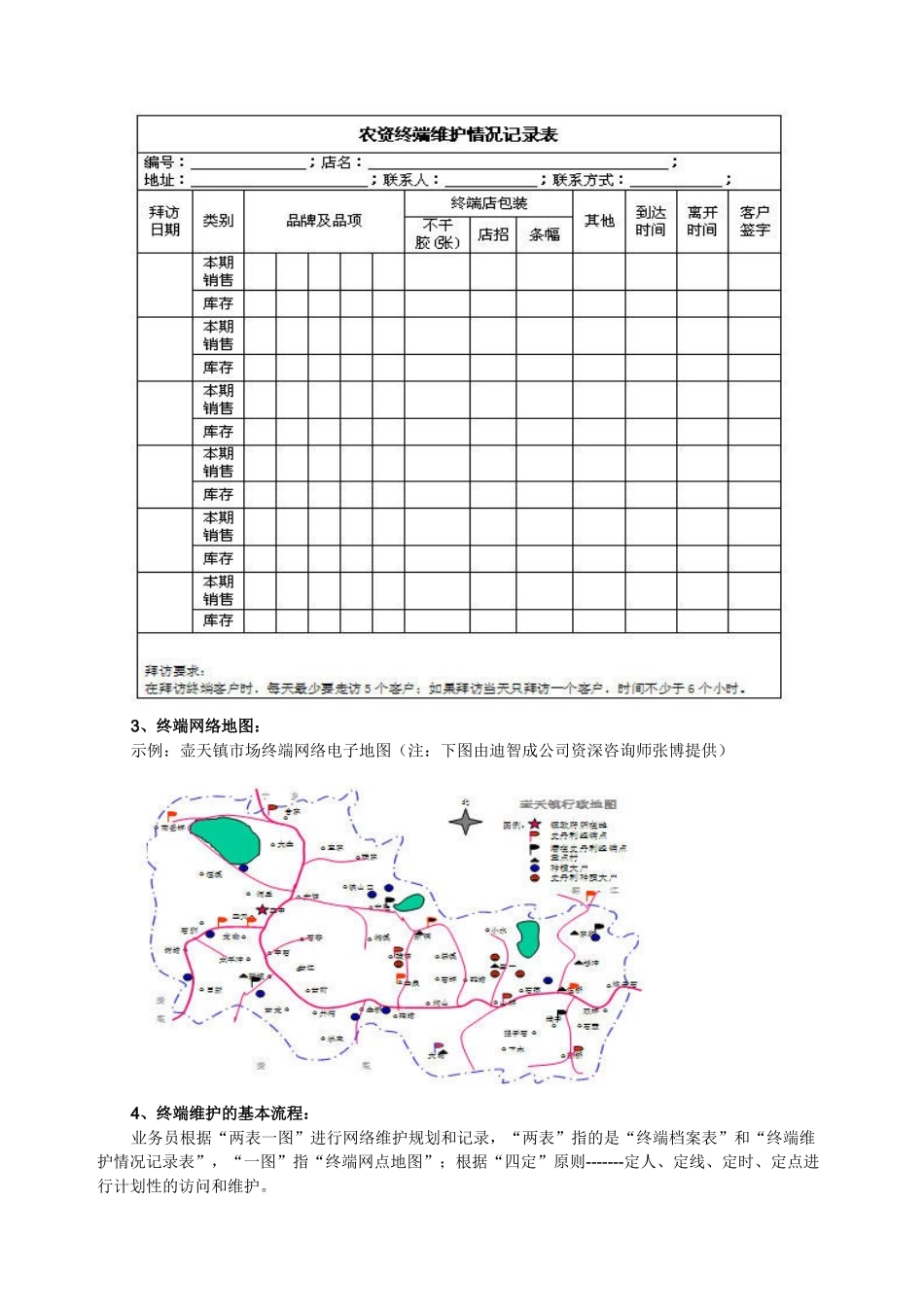 农资企业终端维护操作实务_第2页