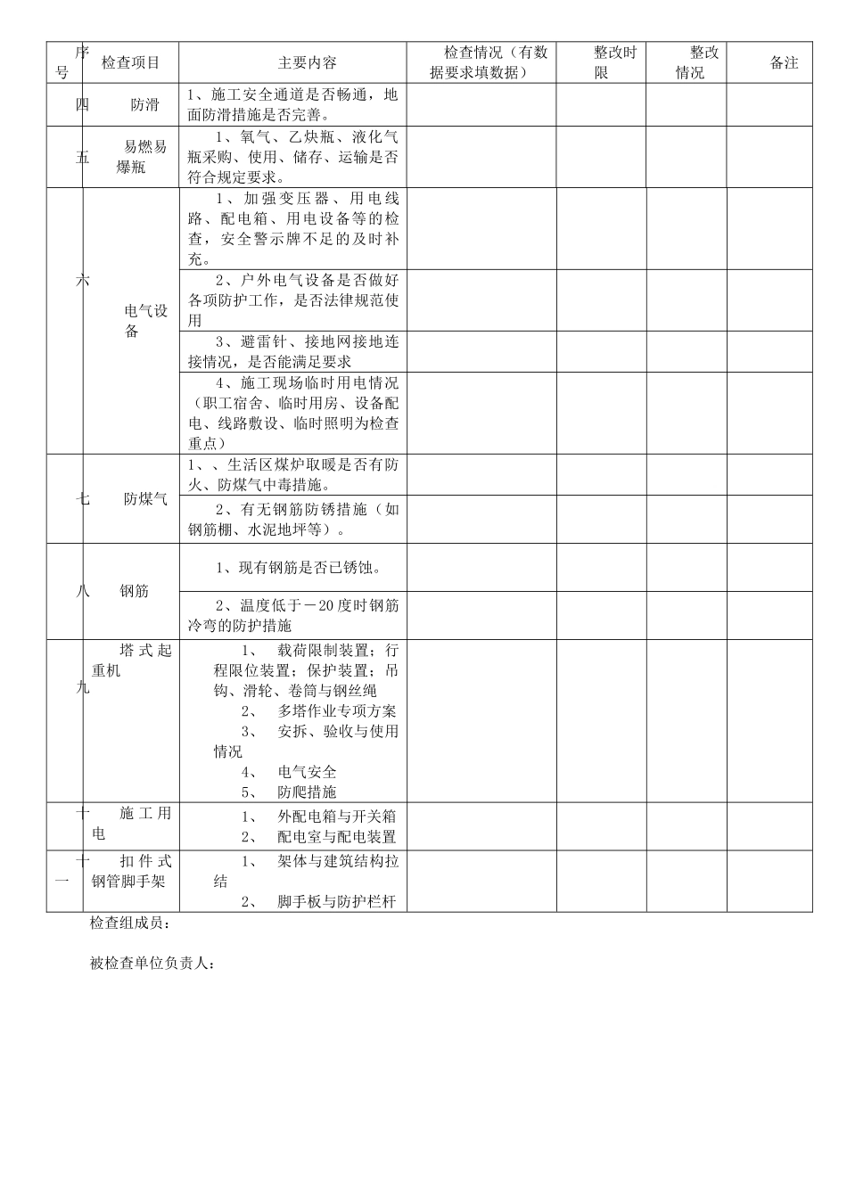 冬季施工安全检查表_第2页