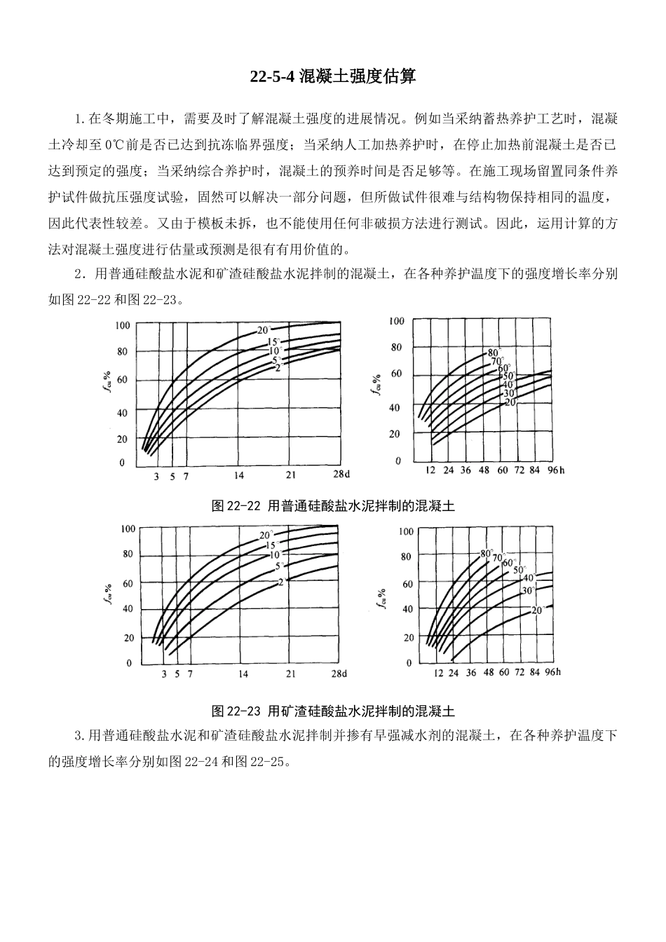 冬季施工混凝土强度曲线_第1页