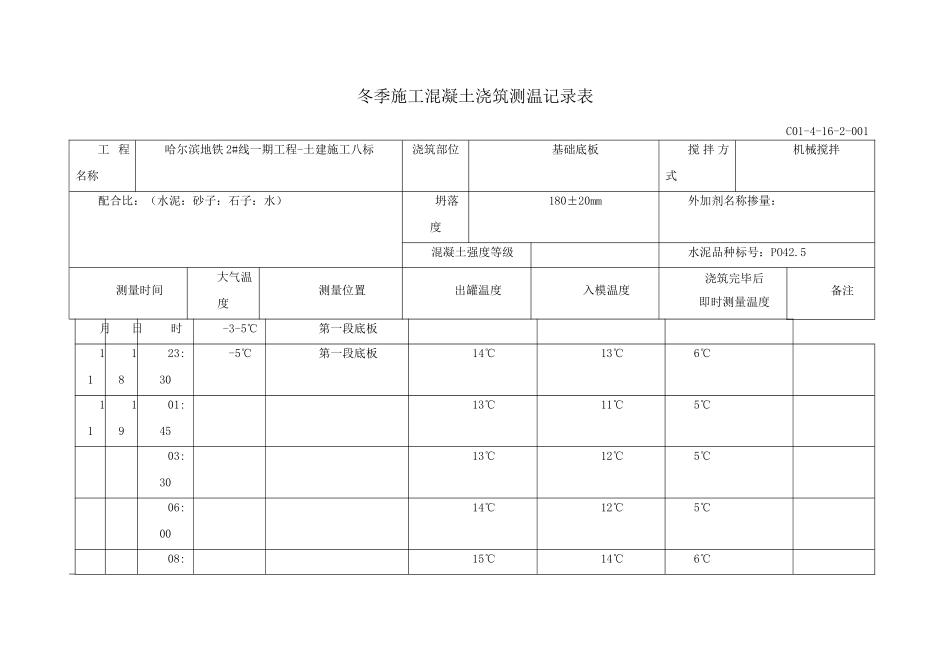 冬季施工混凝土浇筑测温记录表_第1页