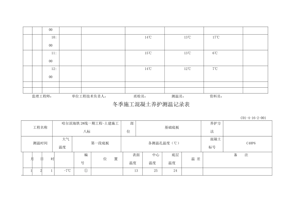 冬季施工混凝土浇筑测温记录表_第2页