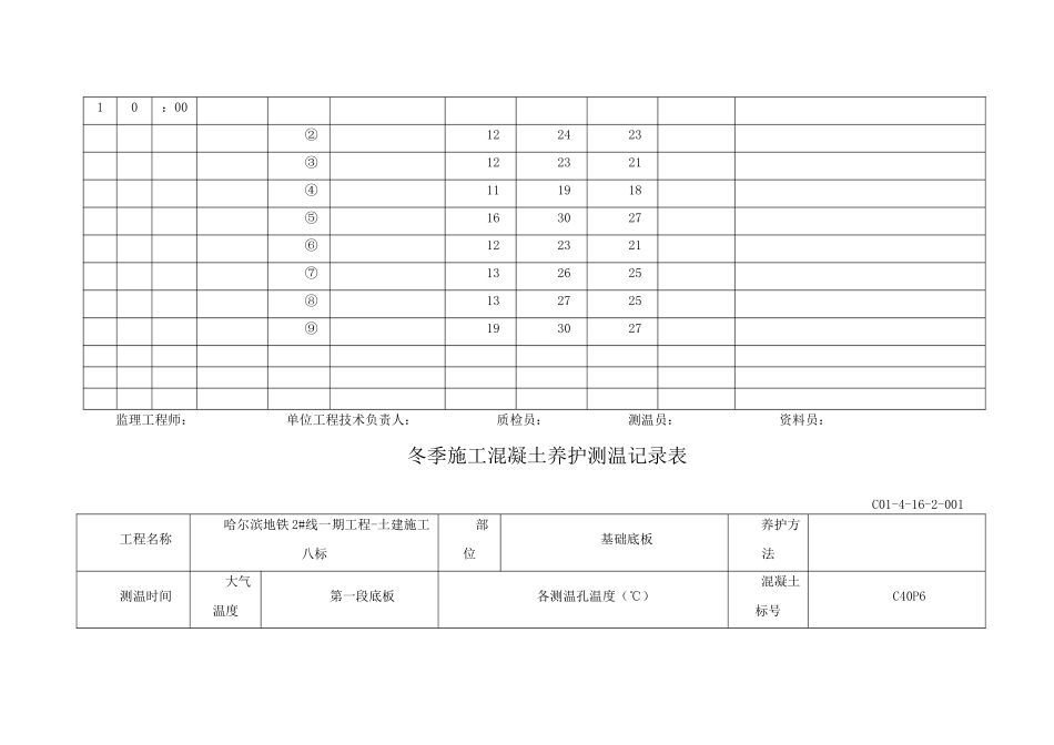 冬季施工混凝土浇筑测温记录表_第3页