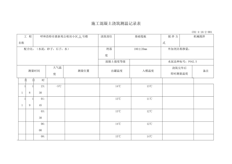 冬季施工混凝土浇筑测温记录表05235_第1页