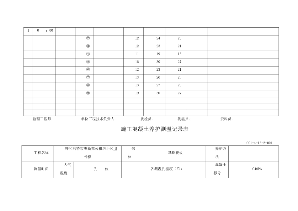 冬季施工混凝土浇筑测温记录表05235_第3页