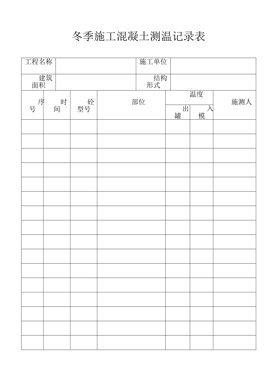 冬季施工混凝土测温记录表_第1页
