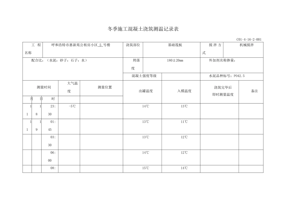 冬季施工混凝土浇筑测温记录表61205_第1页