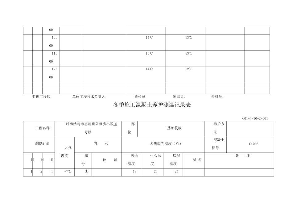 冬季施工混凝土浇筑测温记录表61205_第2页