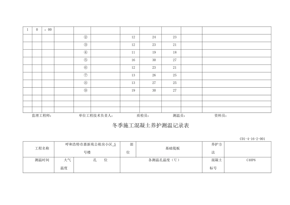 冬季施工混凝土浇筑测温记录表61205_第3页