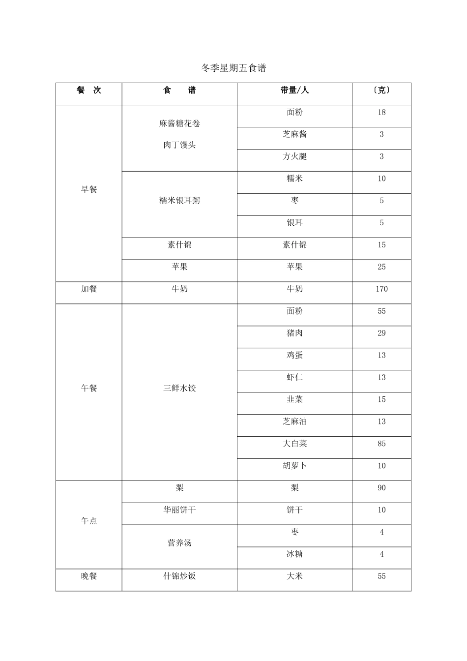 冬季星期五食谱_第1页