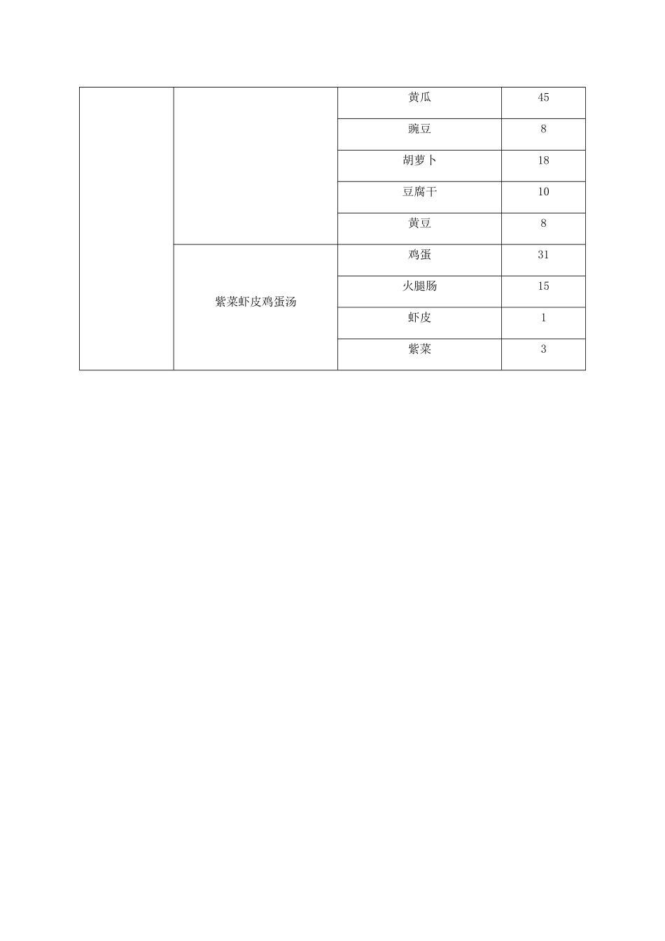 冬季星期五食谱_第2页