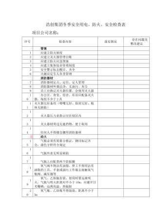冬季防火安全检查表