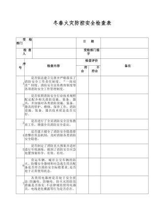冬春火灾防控安全检查表