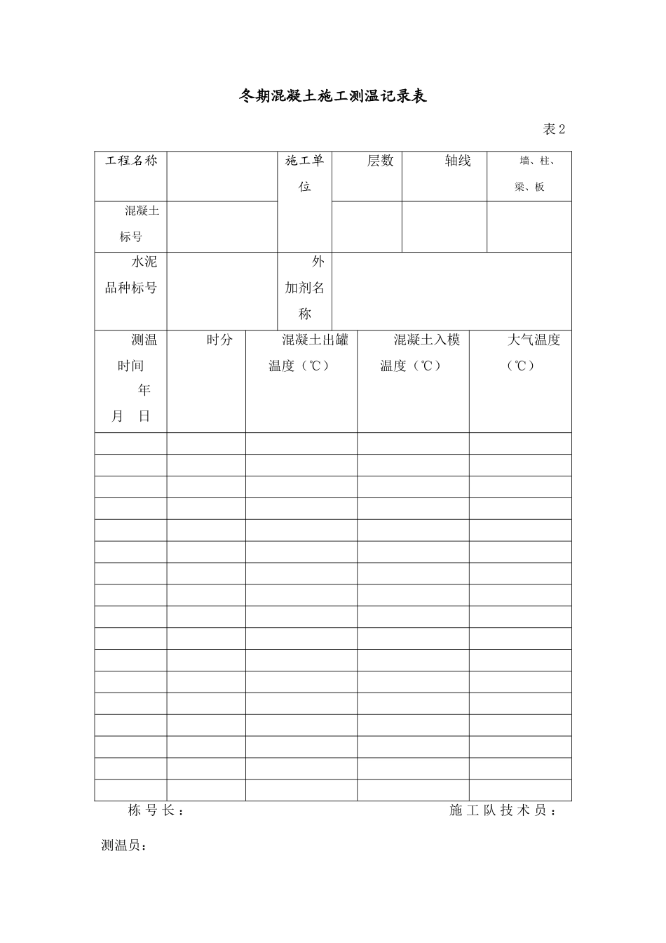 冬期混凝土施工测温记录表35199_第1页