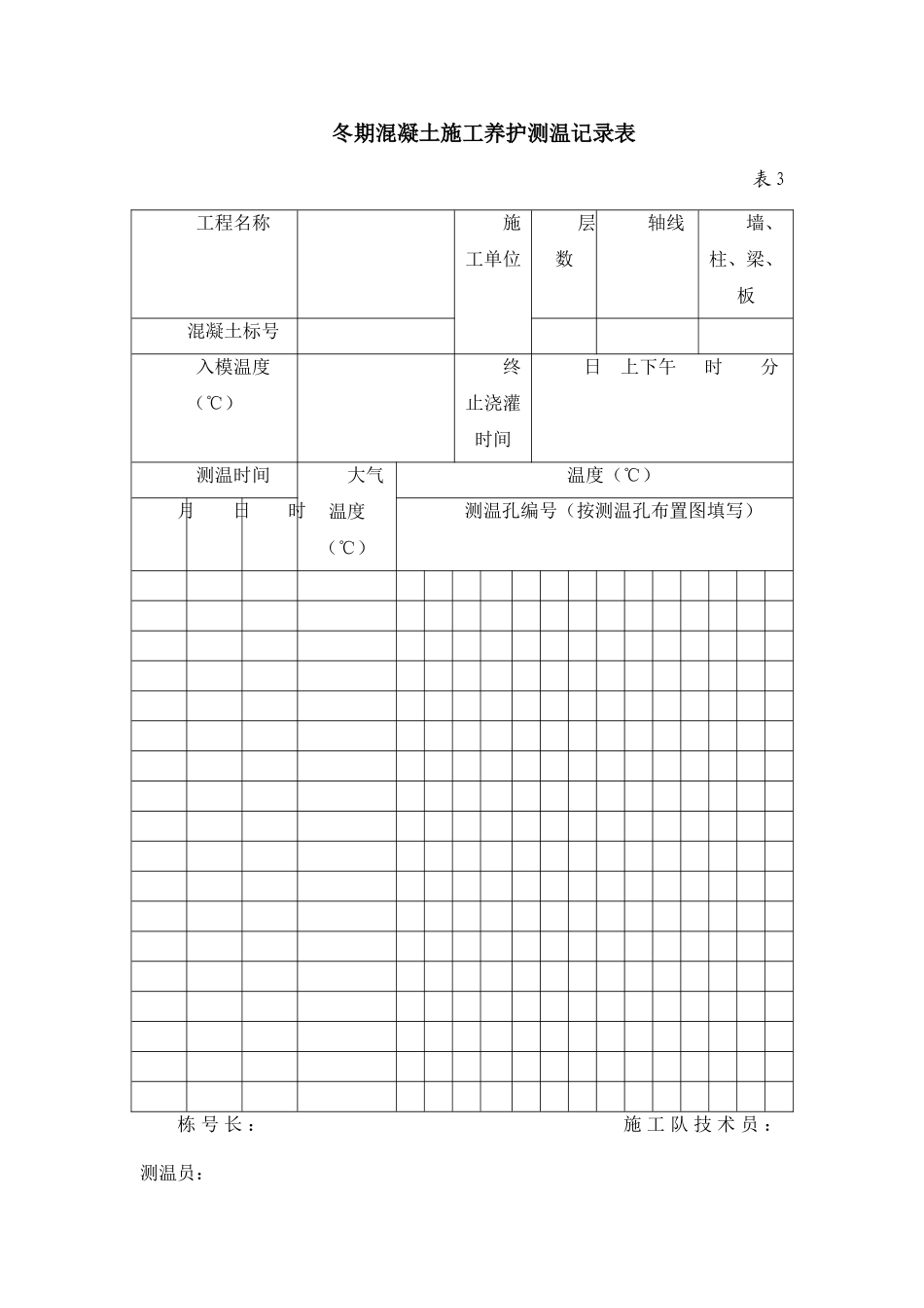 冬期混凝土施工测温记录表35199_第2页