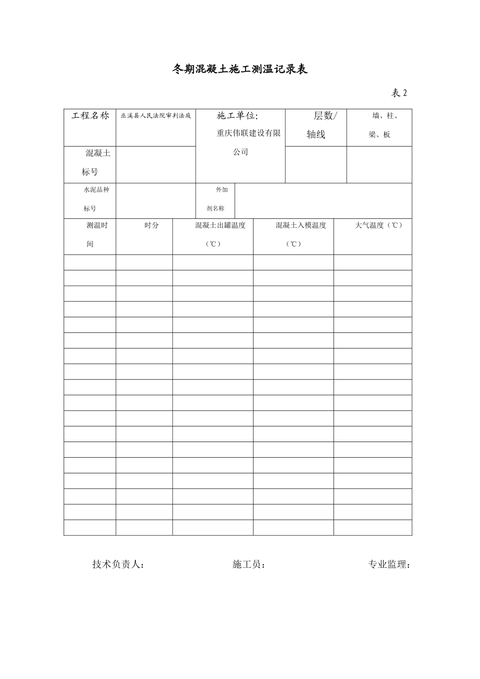 冬期混凝土施工测温记录表_第1页