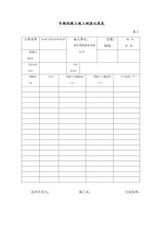 冬期混凝土施工测温记录表