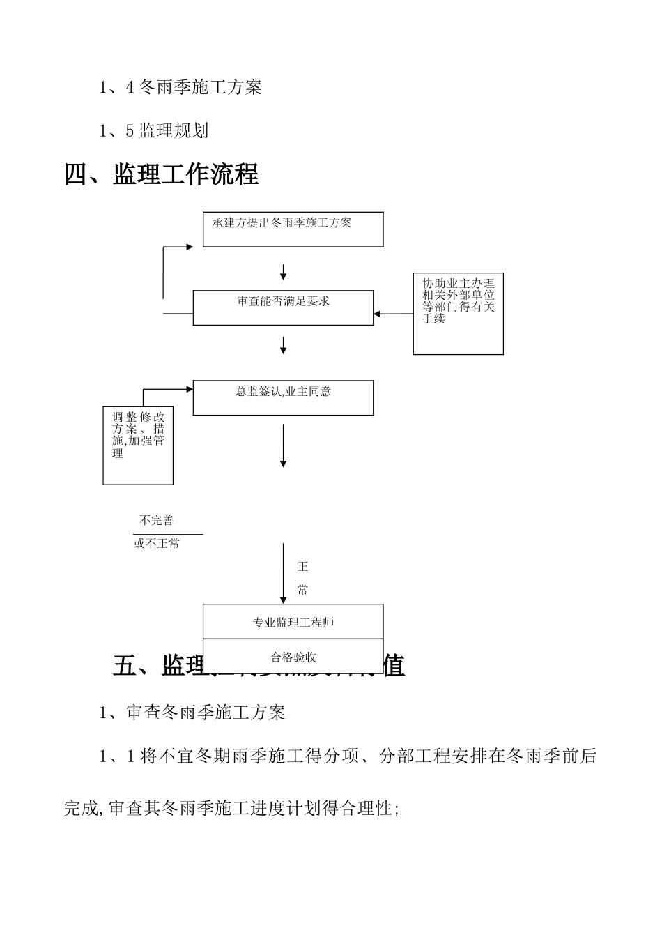 冬雨季施工监理实施细则_第3页