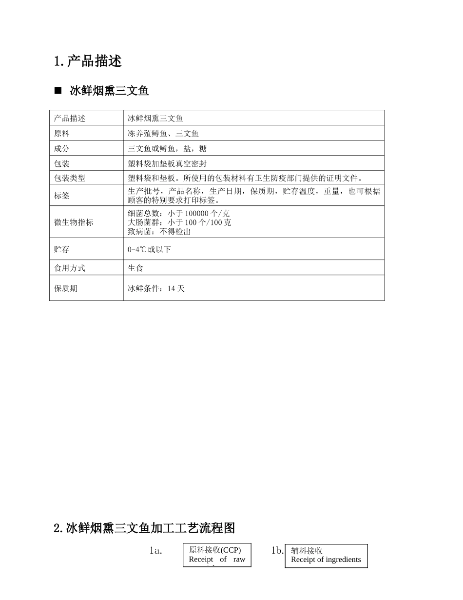 冰鲜烟熏三文鱼_第2页