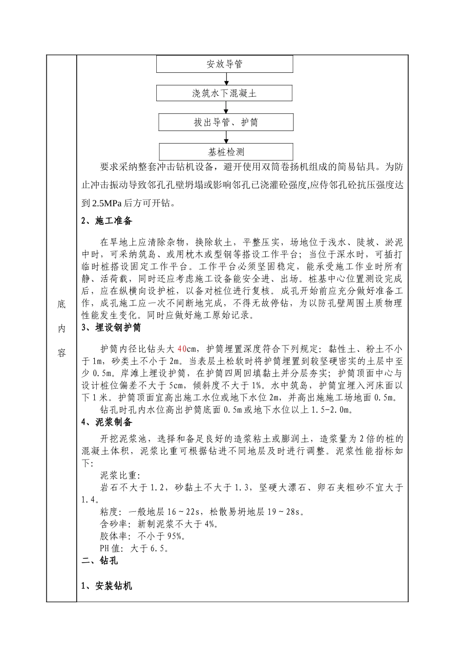 冲击式钻孔桩技术交底记录_第2页